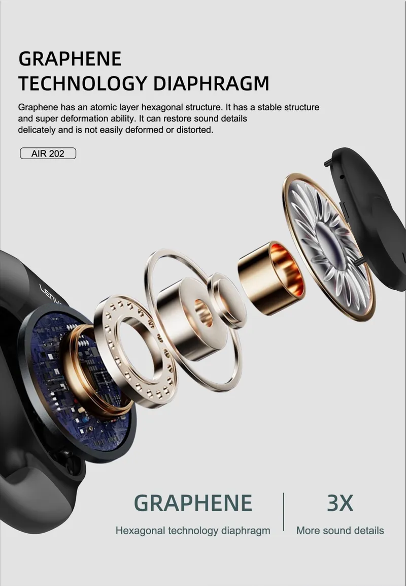 Lenyes Wireless Earbuds AIR 202