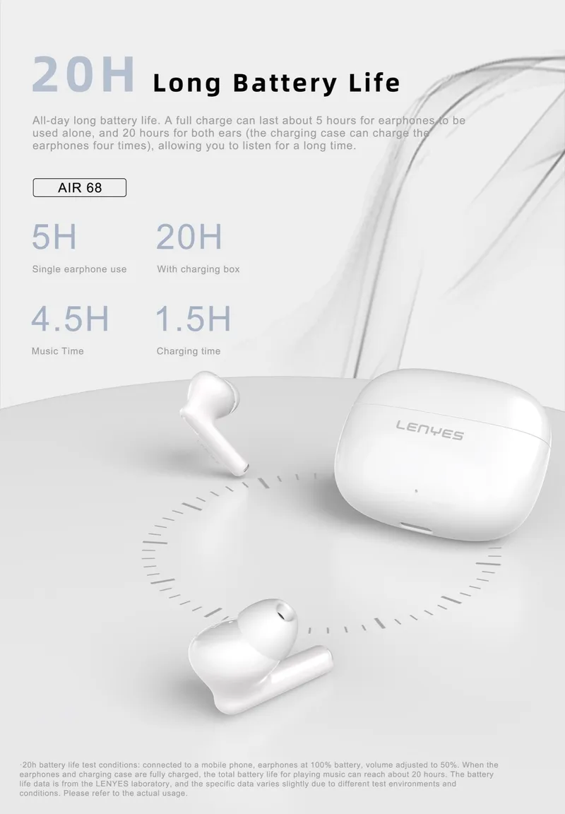 Lenyes Wireless Earbuds AIR 68