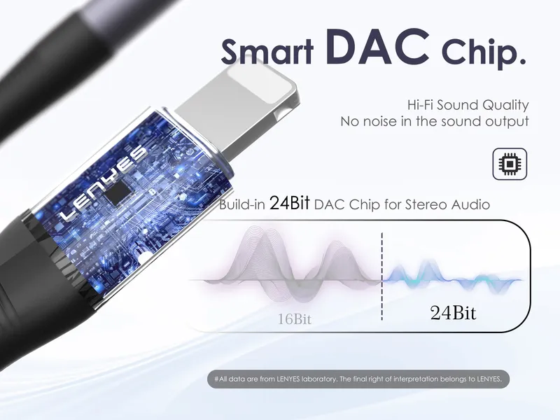 Lenyes Lightning to 3.5 mm Audio Adapter AX133-I