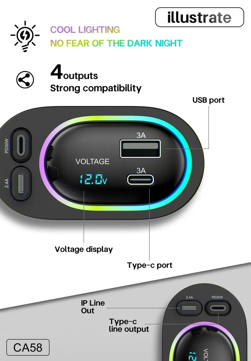 Lenyes Car Charger CA58