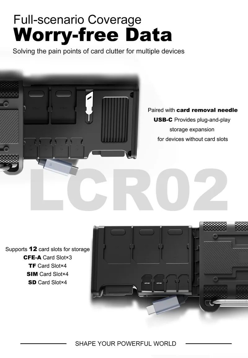 Lenyes USB-C SD/TF Card Reader LCR02