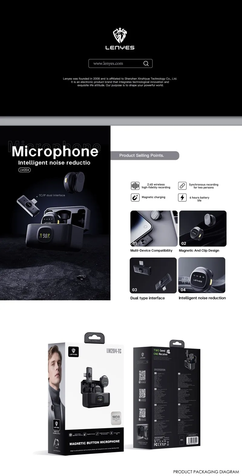 Lenyes USB-C Microphone LM204
