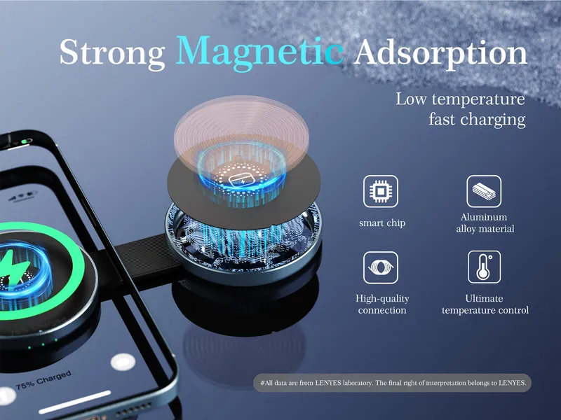 Lenyes 3-in-1 Wireless Charger PW330D