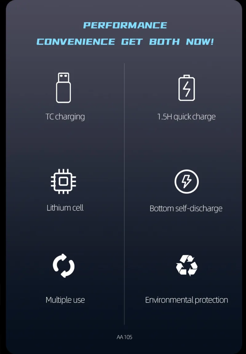 Lenyes USB-C Rechargeable Battery AA105