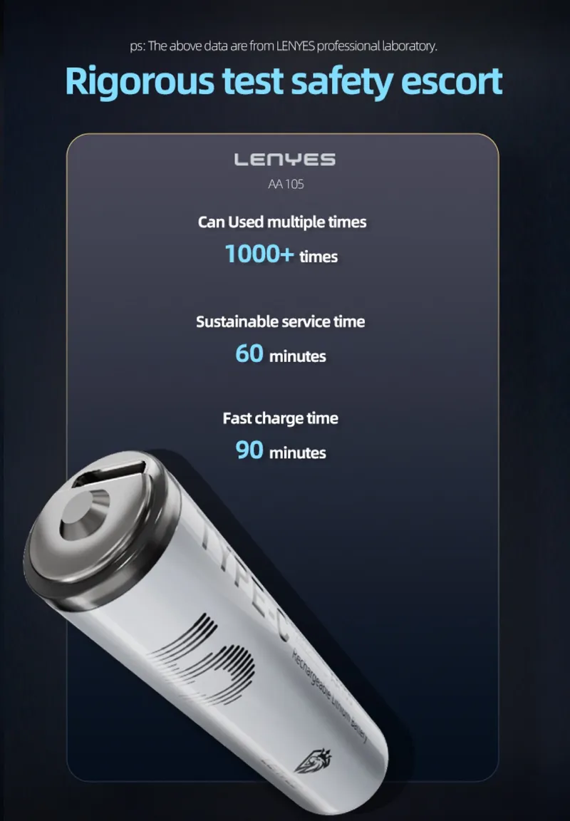 Lenyes USB-C Rechargeable Battery AA105