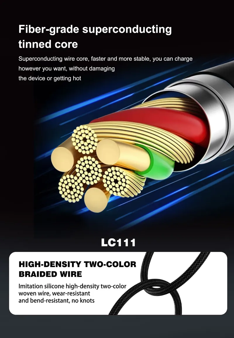 Lenyes 4-in-1 Braided Cable LC111