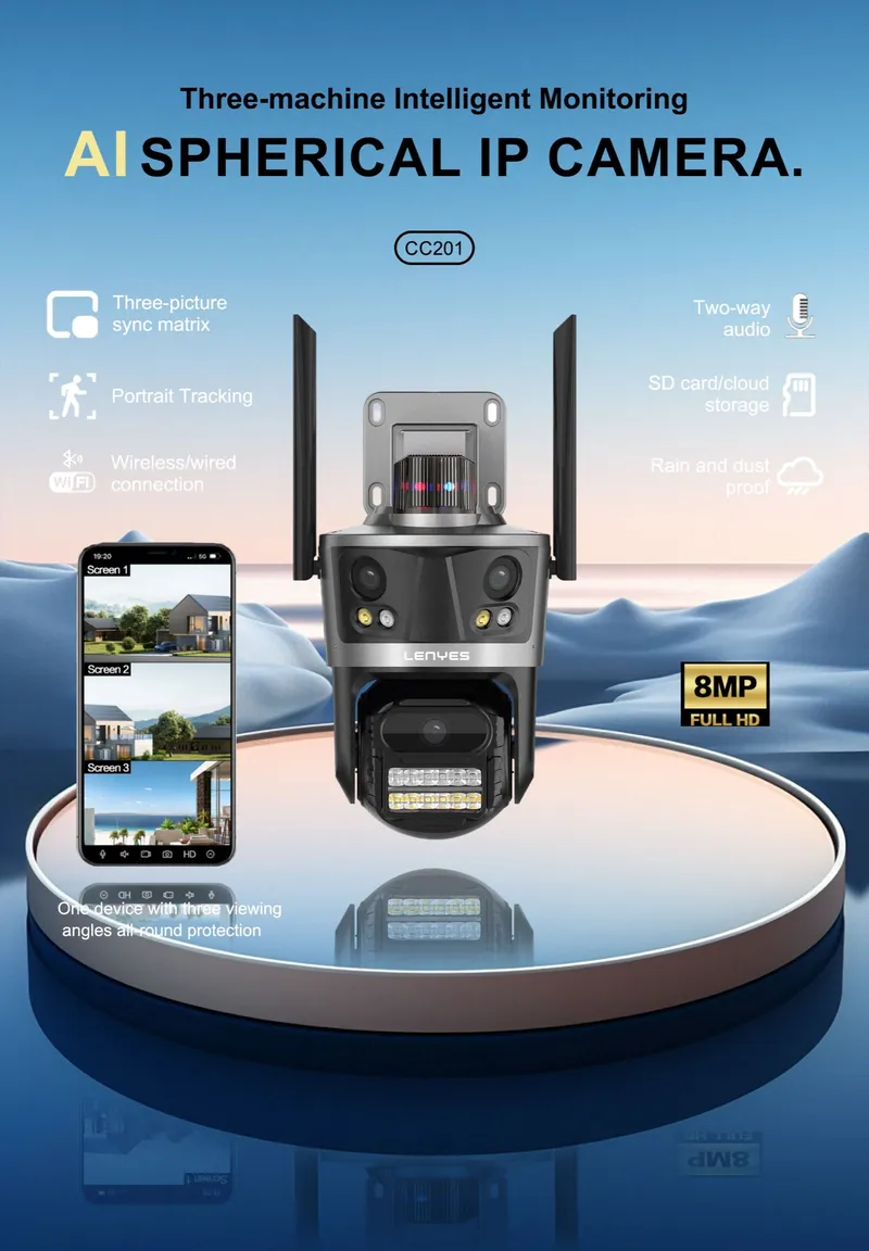 Lenyes 3-Lens Spherical Camera CC201-US