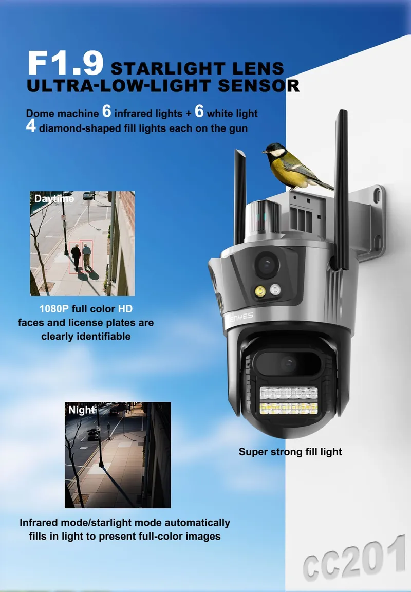 Lenyes 3-Lens Spherical Camera CC201-US