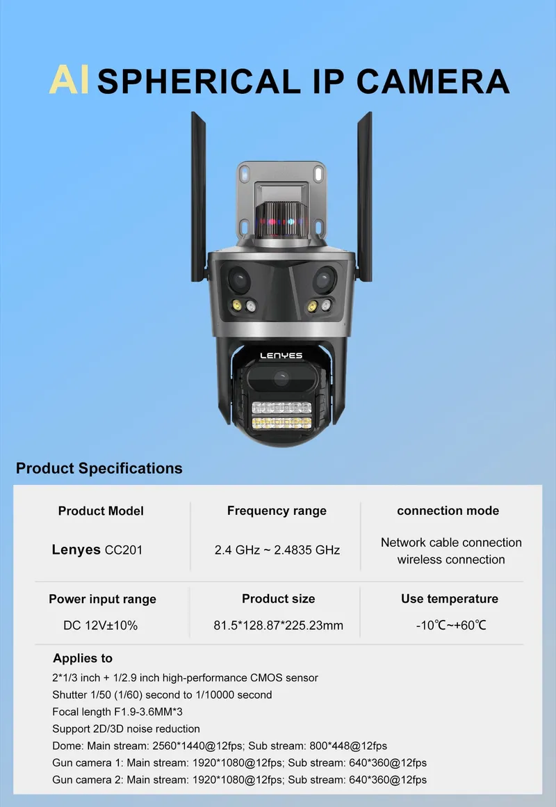 Lenyes 3-Lens Spherical Camera CC201-US