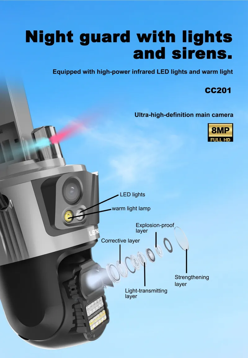 Lenyes 3-Lens Spherical Camera CC201-US