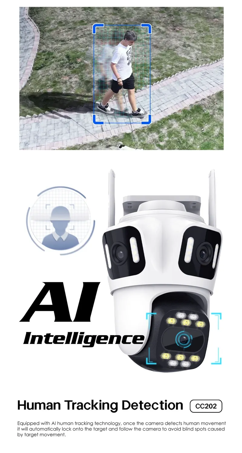 Lenyes 3-Lens Spherical Camera CC202-US
