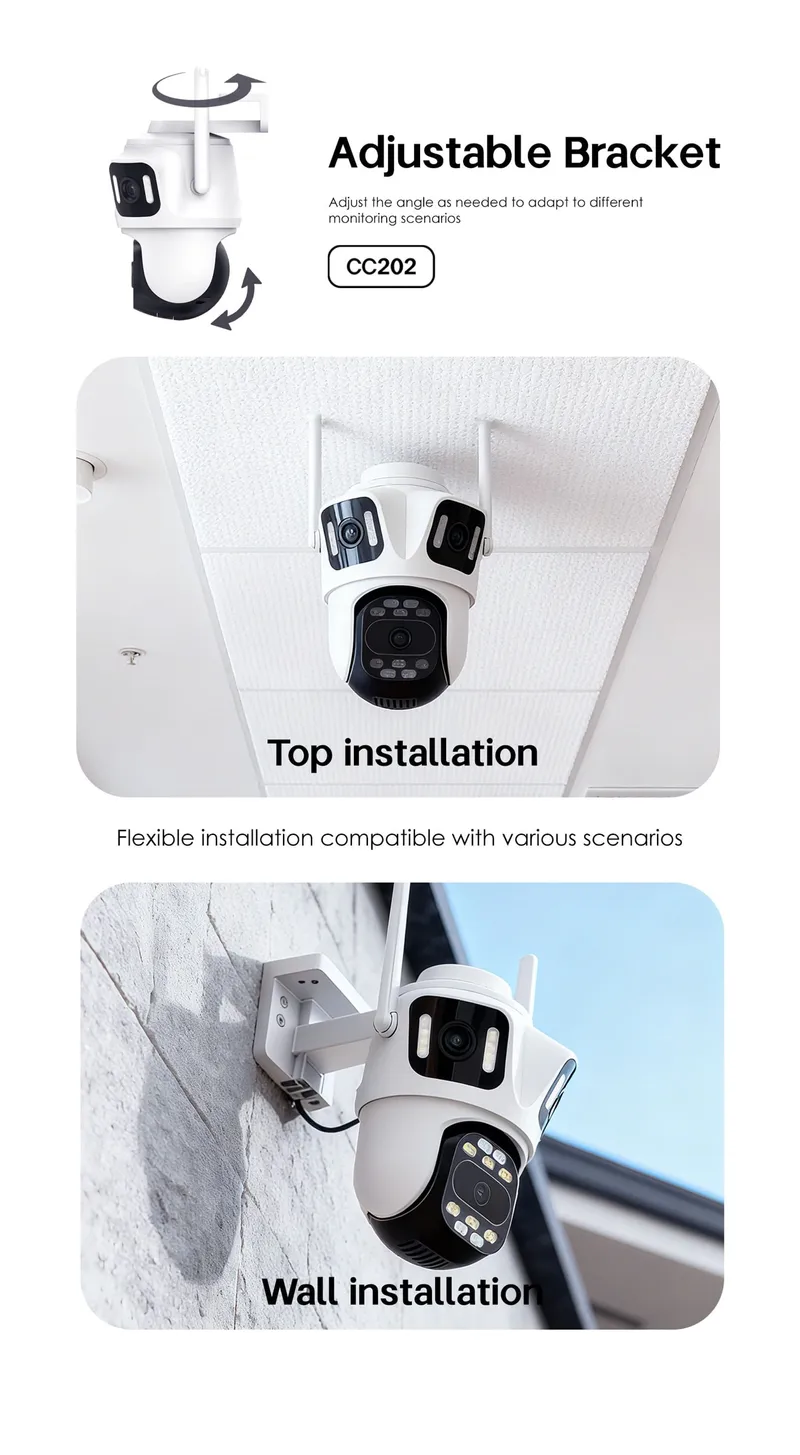Lenyes 3-Lens Spherical Camera CC202-US