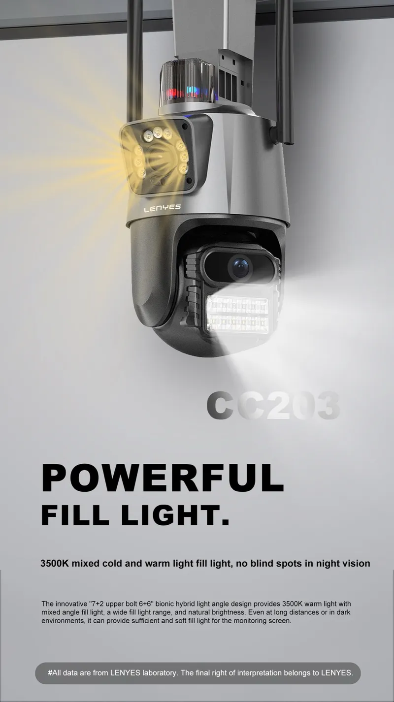 Lenyes 2-Lens Spherical Camera CC203-US