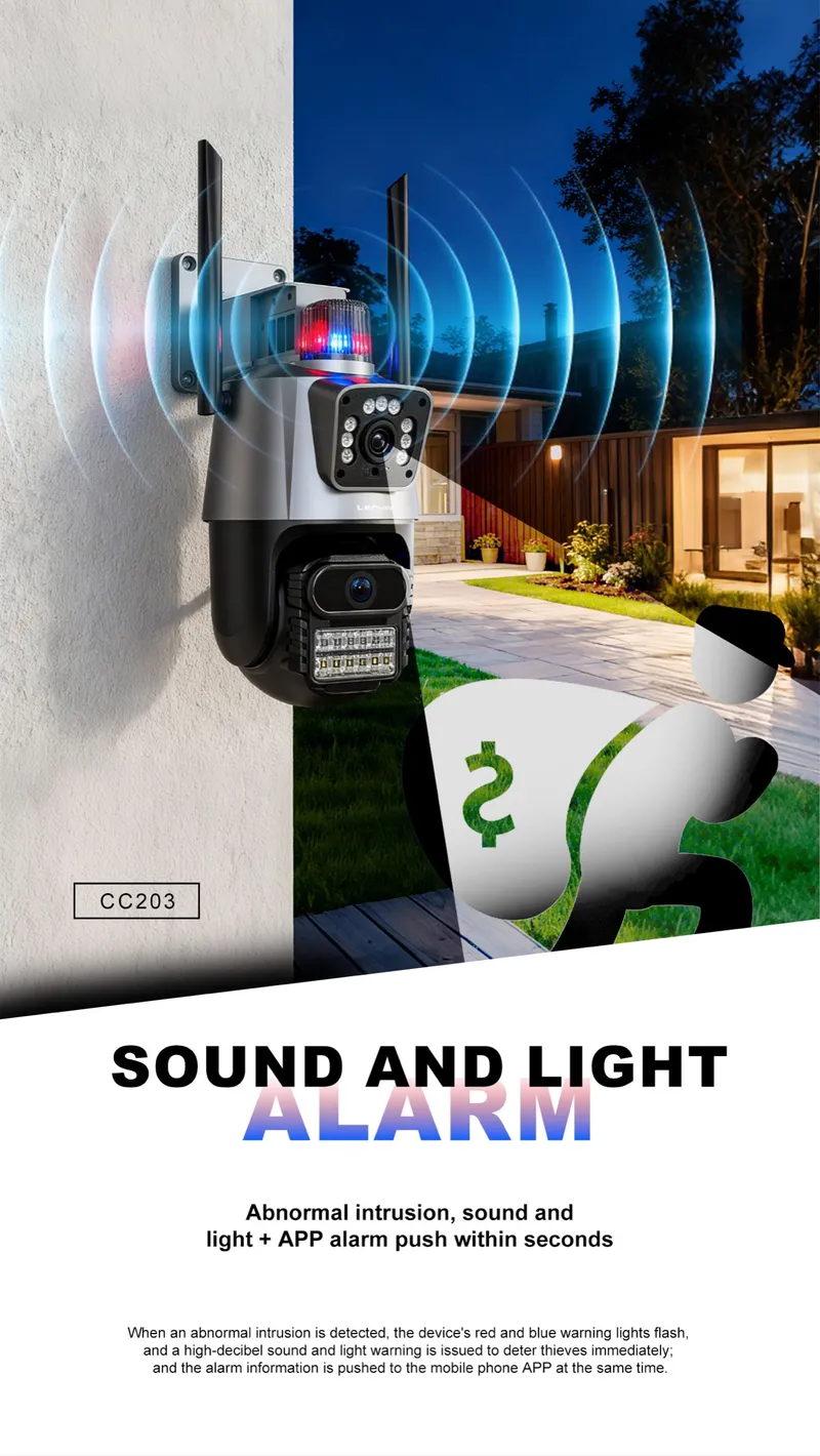 Lenyes 2-Lens Spherical Camera CC203-US