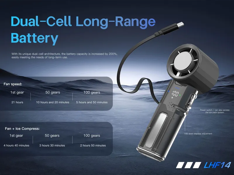 Lenyes 6,000 mAh Fan LHF14