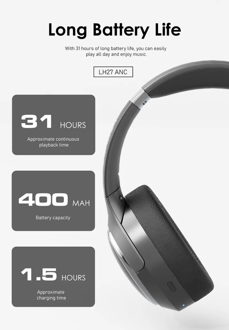 Lenyes ANC Headphones LH27