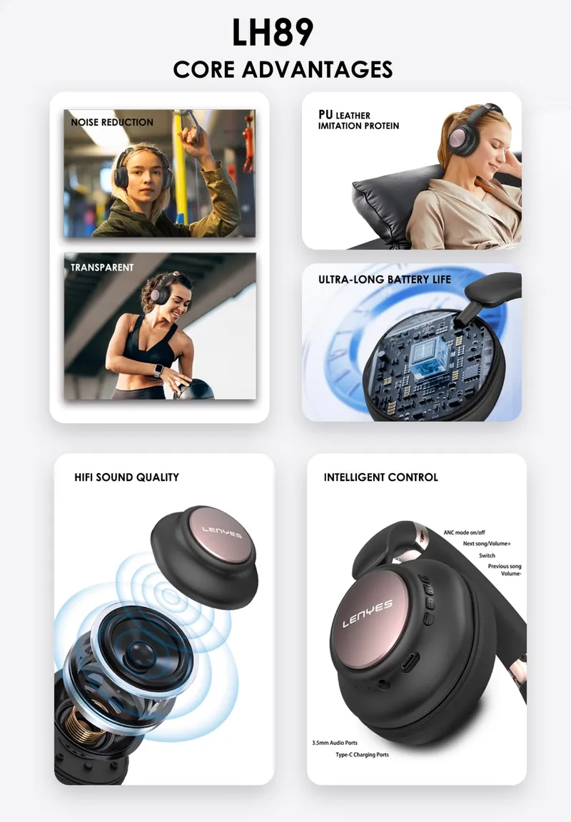 Lenyes ANC Headphones LH89