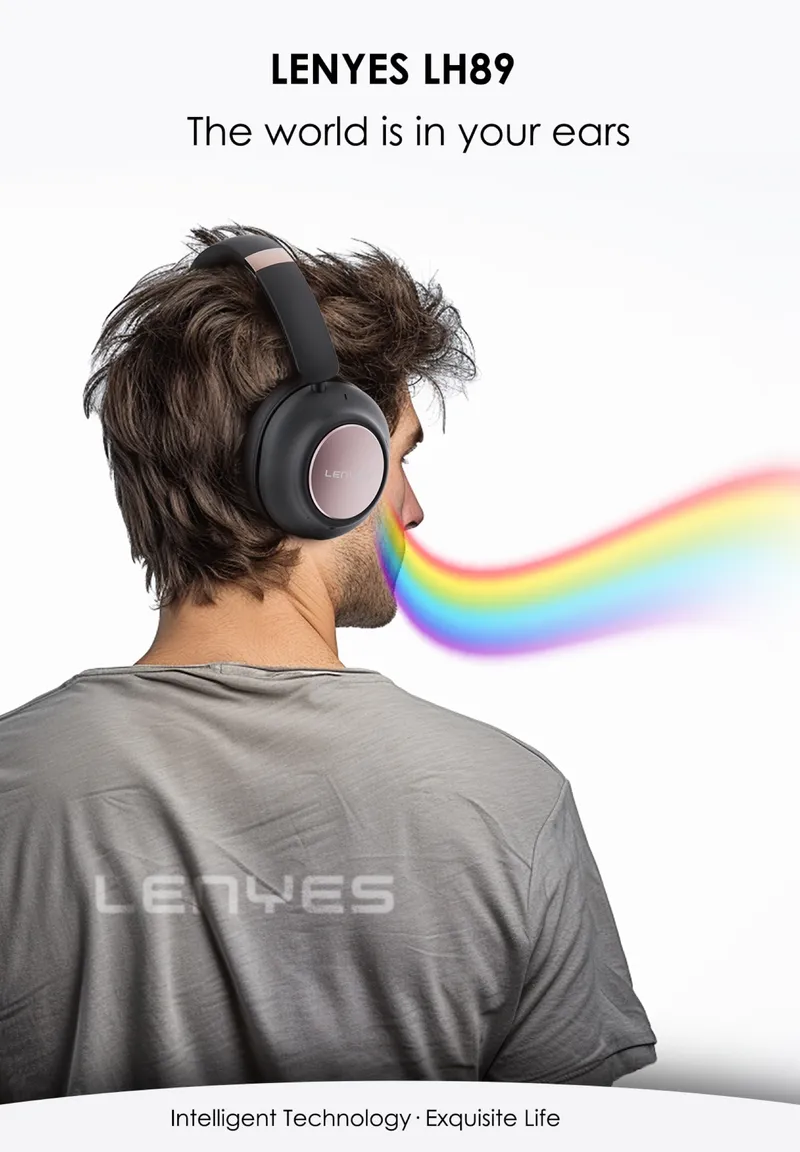 Lenyes ANC Headphones LH89