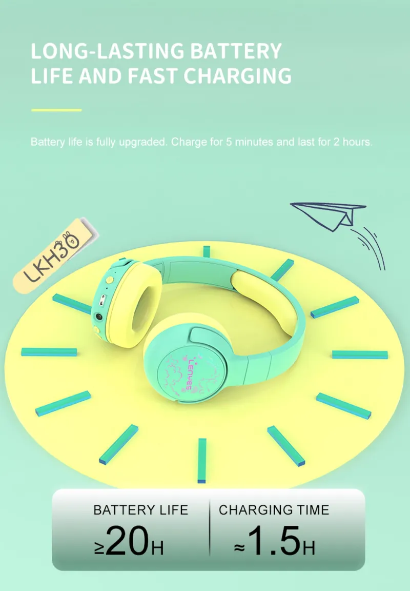 Lenyes Kids' Wireless Headphones LKH30