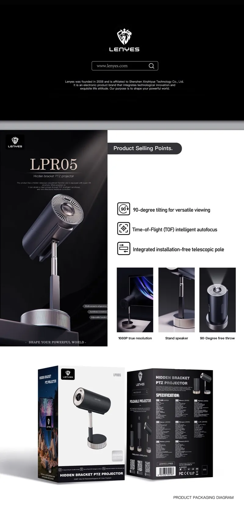 Lenyes Projector LPR05