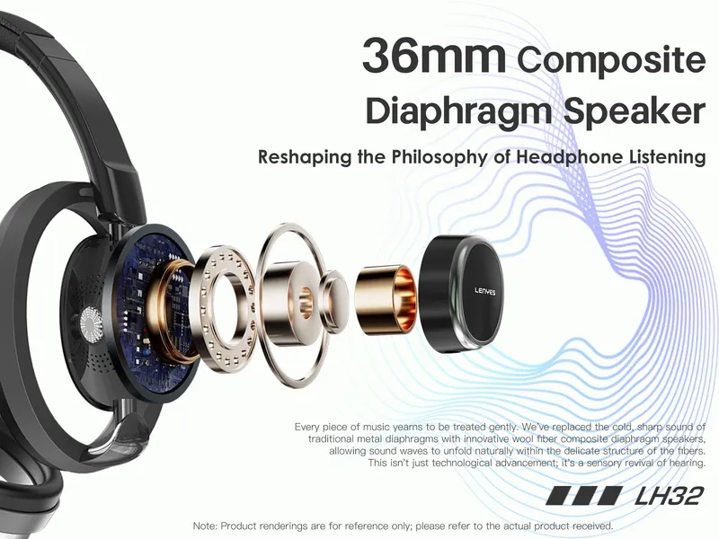 Lenyes Wireless Headphones LH32