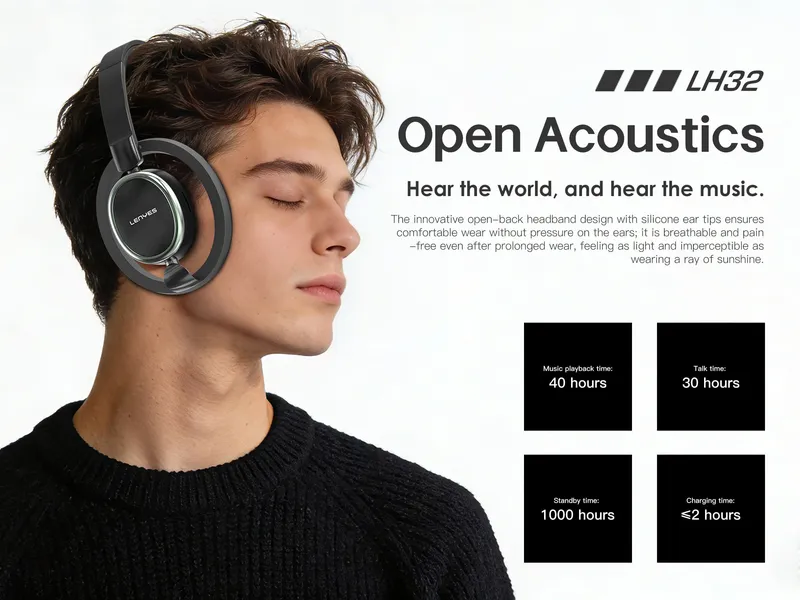 Lenyes Wireless Headphones LH32