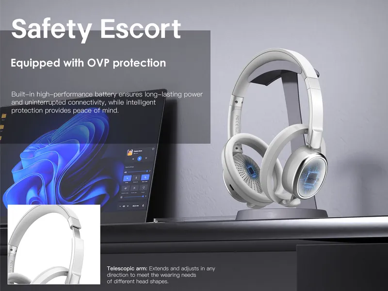 Lenyes Wireless Headphones LH32