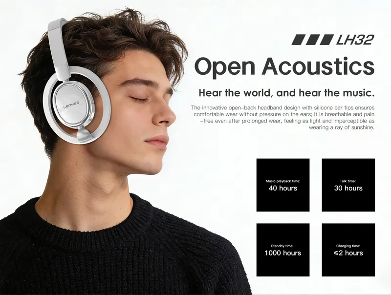Lenyes Wireless Headphones LH32