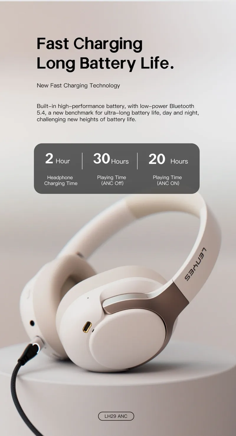 Lenyes ANC Headphones LH29
